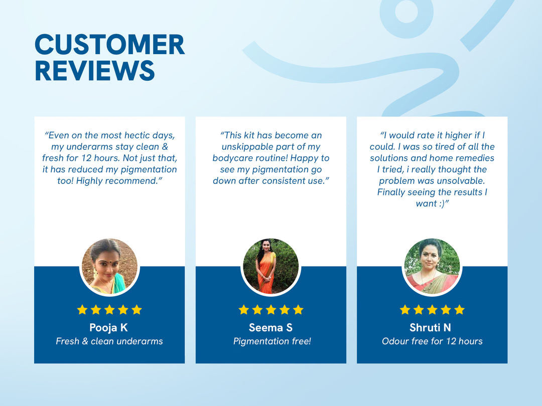 Underarm Pigmentation Kit - No Fragrance