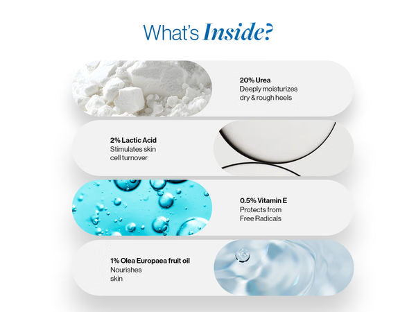 20% Urea Foot Roll On | 75 ml