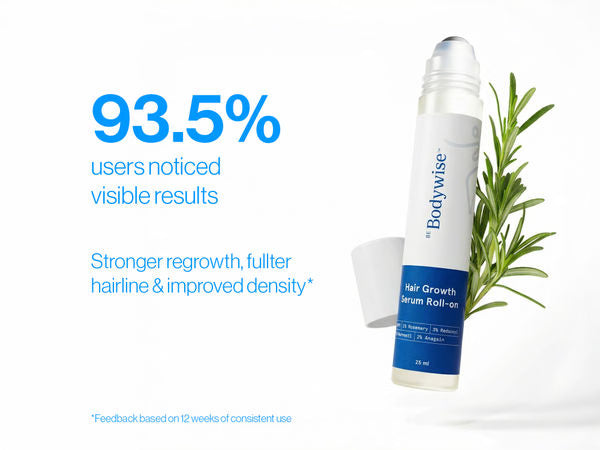 Advanced Hair Growth Serum Roll On - 3% Redensyl, 3% Rosemary (25 ml)