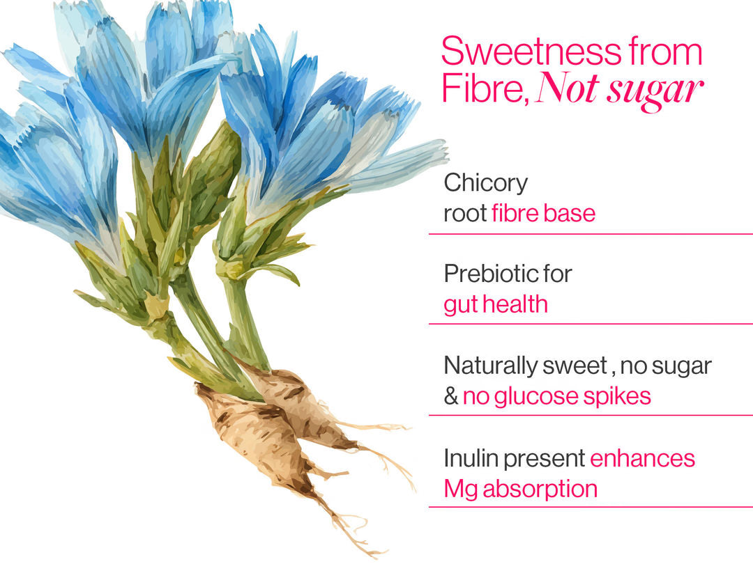 5-in-1 Magnesium Gummies with Glycinate & Vitamin D3 (60N)