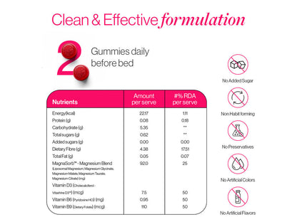 5-in-1 Magnesium Gummies with Glycinate & Vitamin D3 (60N)
