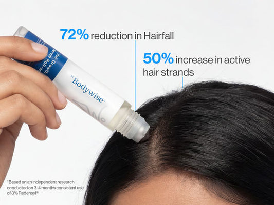 Advanced Hair Growth Serum Roll On - 3% Redensyl, 3% Rosemary (25 ml)