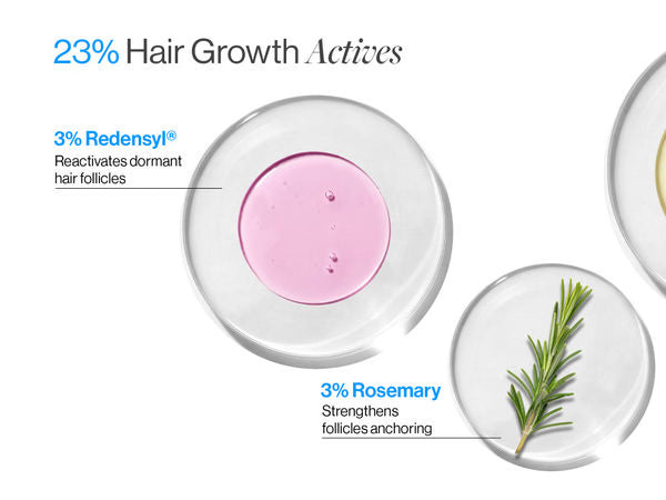Advanced Hair Growth Serum Roll On - 3% Redensyl, 3% Rosemary (25 ml)