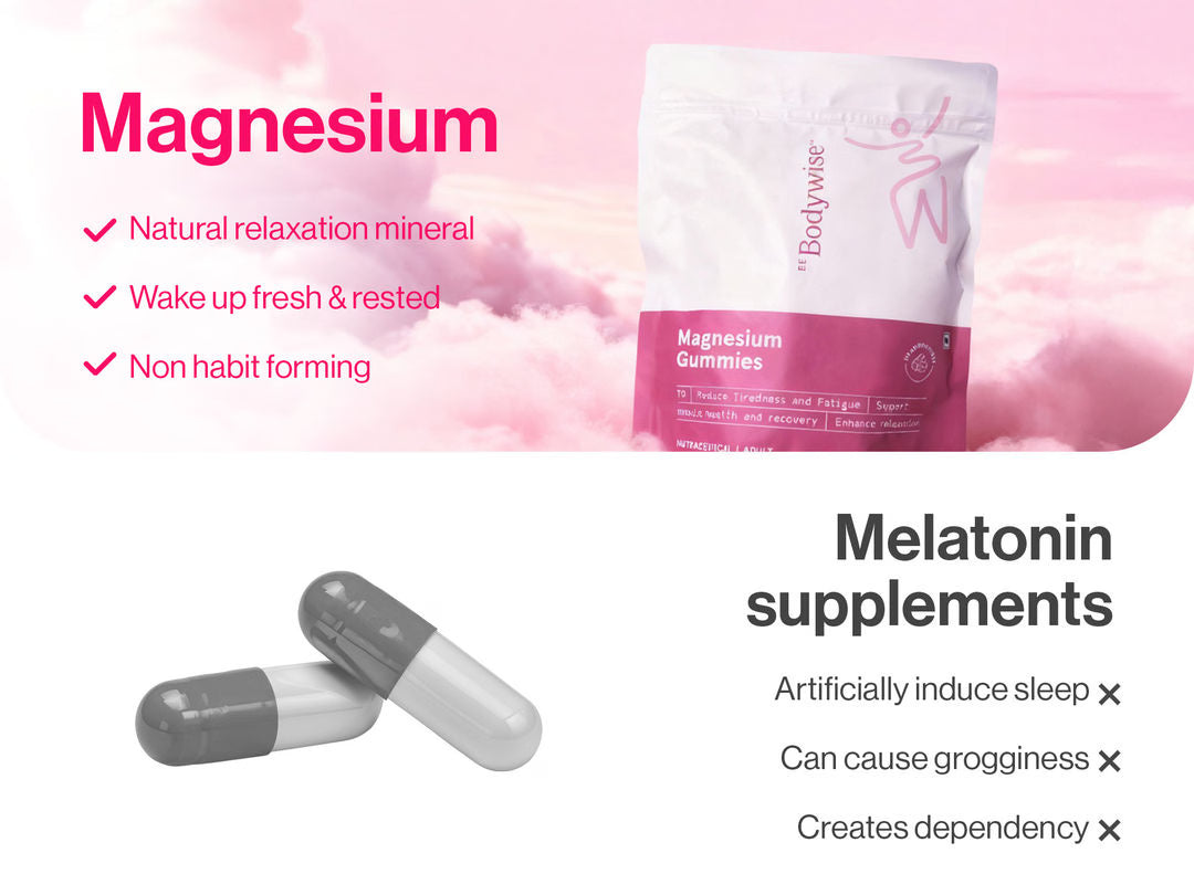 5-in-1 Magnesium Gummies with Glycinate & Vitamin D3 (60N)