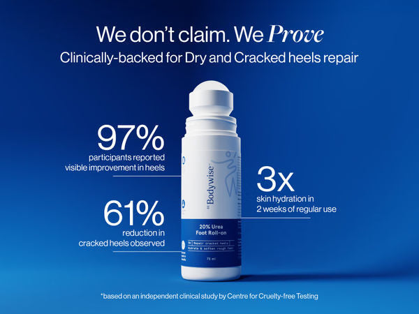 20% Urea Foot Roll On | 75 ml