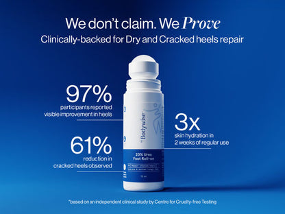 20% Urea Foot Roll On | 75 ml