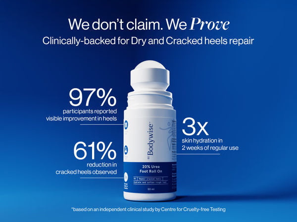 20% Urea Foot Roll On - 50 ml