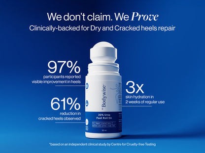 20% Urea Foot Roll On - 50 ml