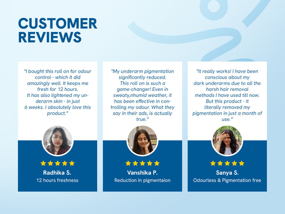 4% AHA BHA Underarm Roll On - 50 mL - Flora