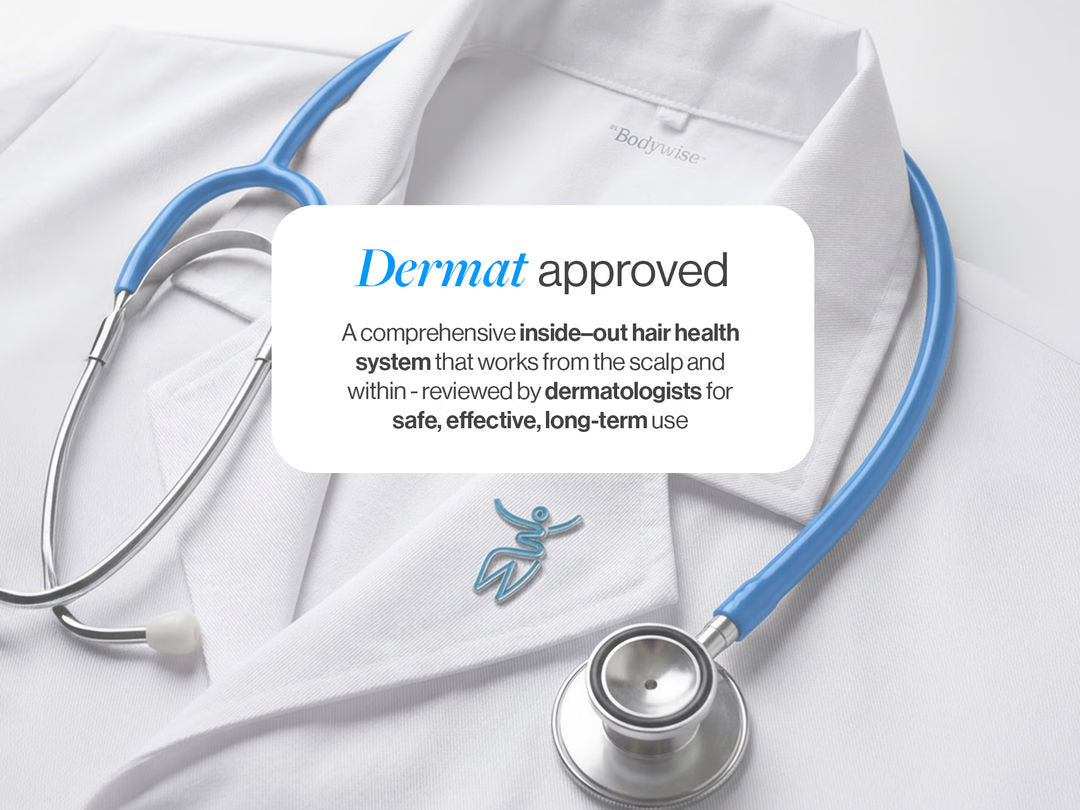 Advanced Hair Growth Pack with Roll On 25ml