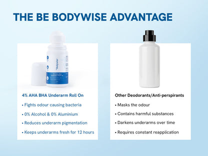 4% AHA BHA Underarm Roll On - 50 mL - Flora