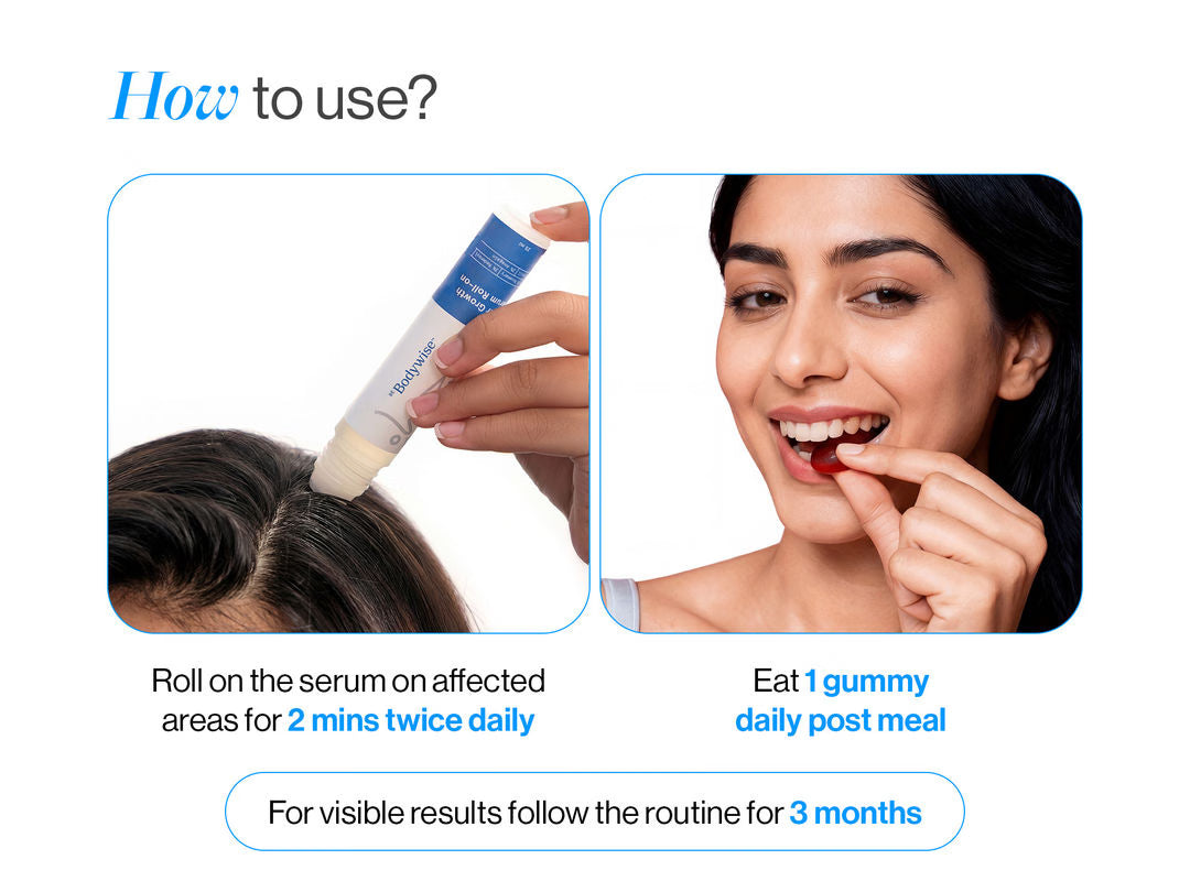 Advanced Hair Growth Pack with Roll On 25ml