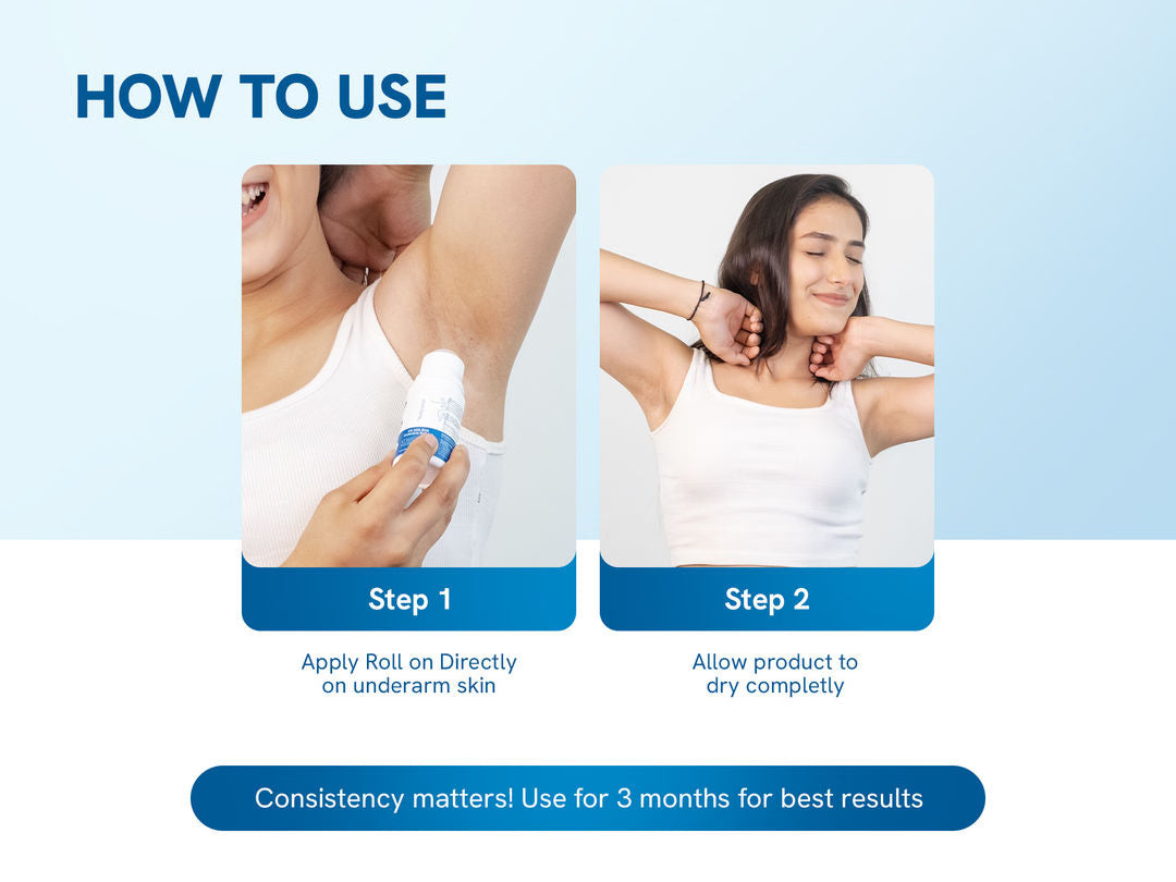 6% AHA BHA Underarm Roll On - 75ml - Flora