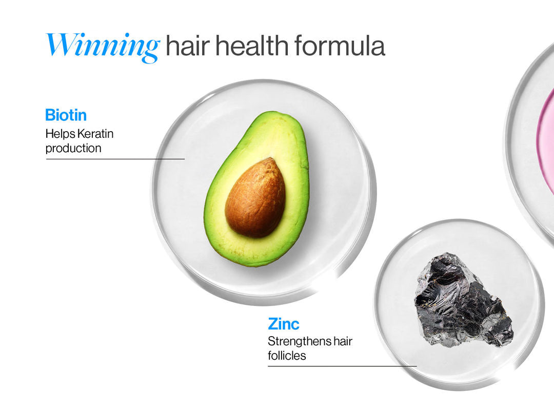 Advanced Hair Growth Pack with Roll On 25ml