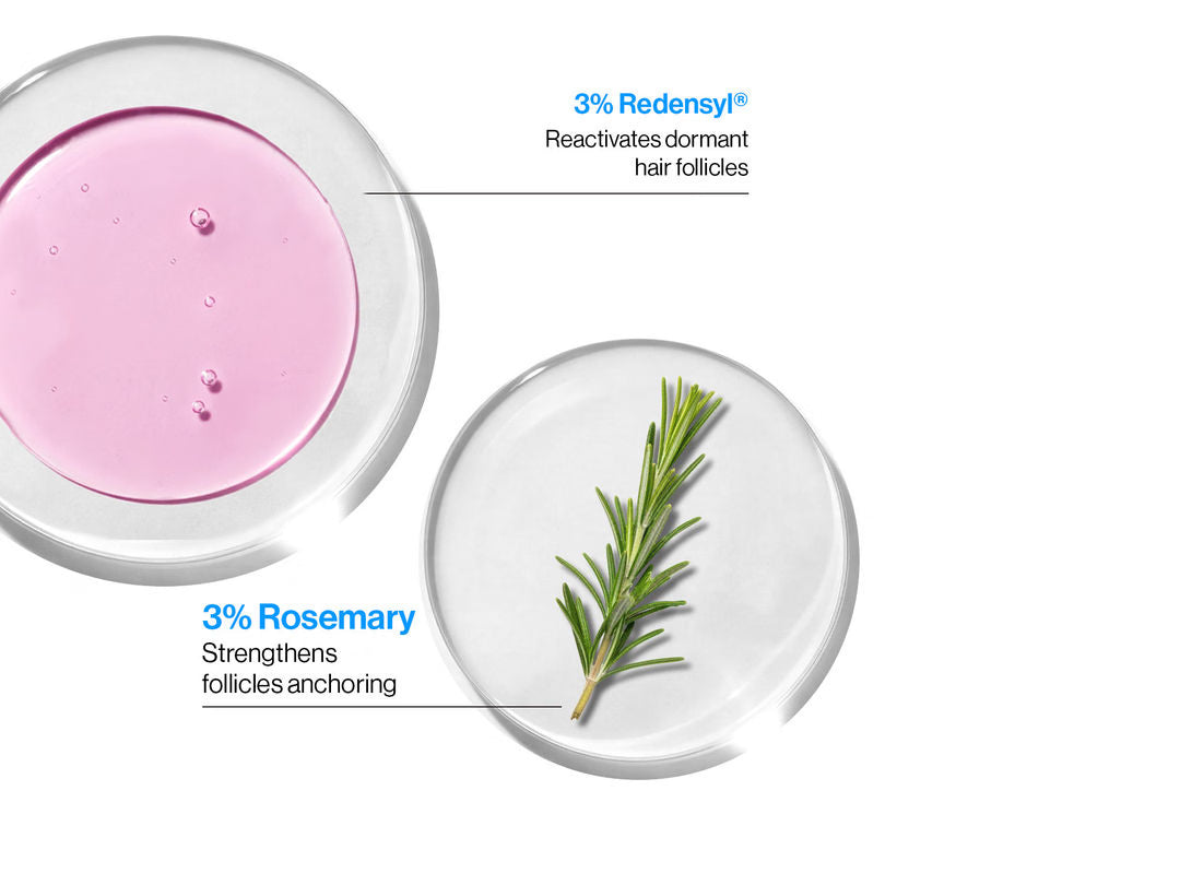 Advanced Hair Growth Pack with Roll On 25ml