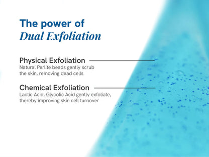 5% AHA BHA Exfoliating Body Wash - 250 mL