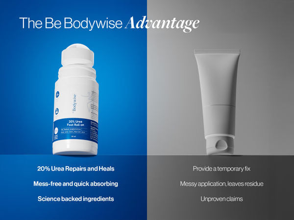 20% Urea Foot Roll On | 75 ml