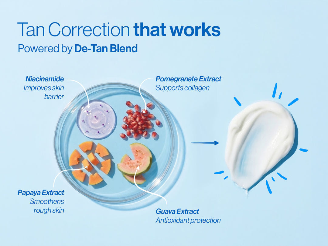 De-Tan SPF 50+ Body Sunscreen Lotion