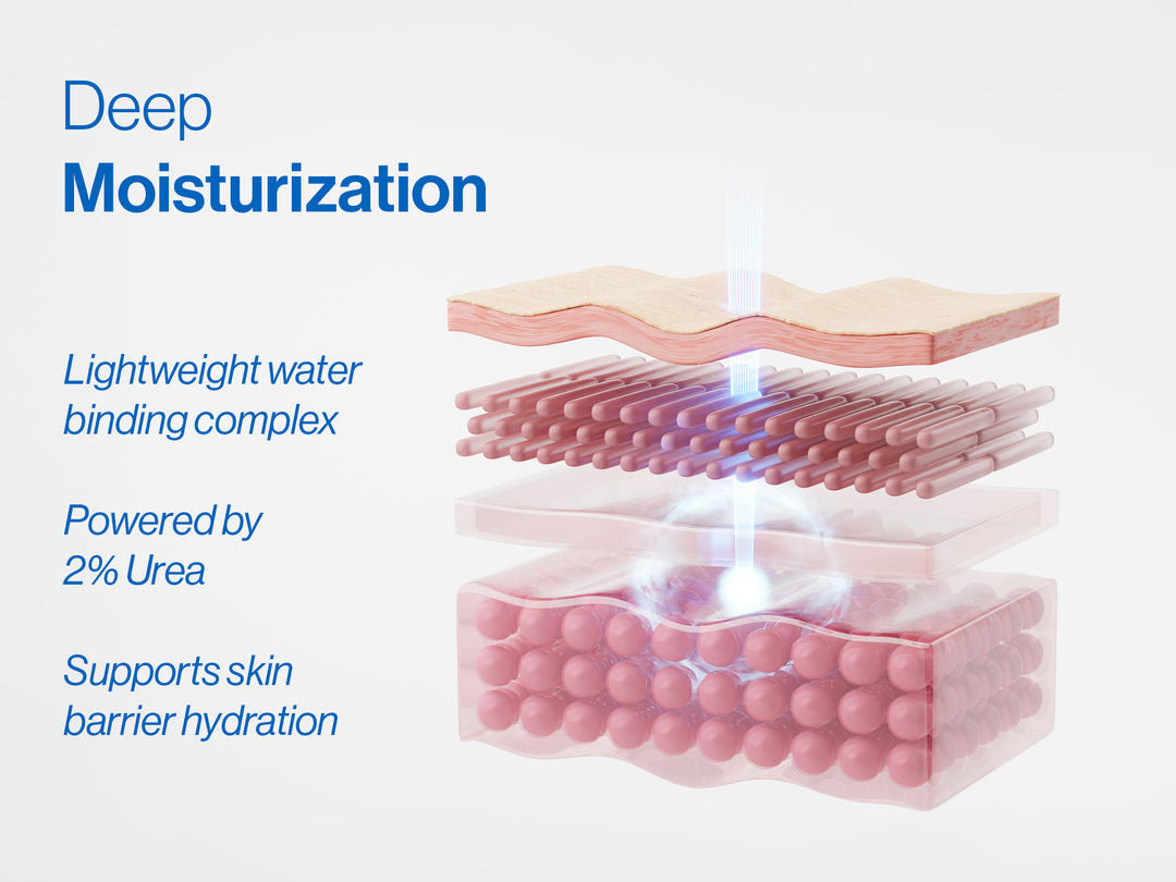 De-Tan SPF 50+ Body Sunscreen Lotion