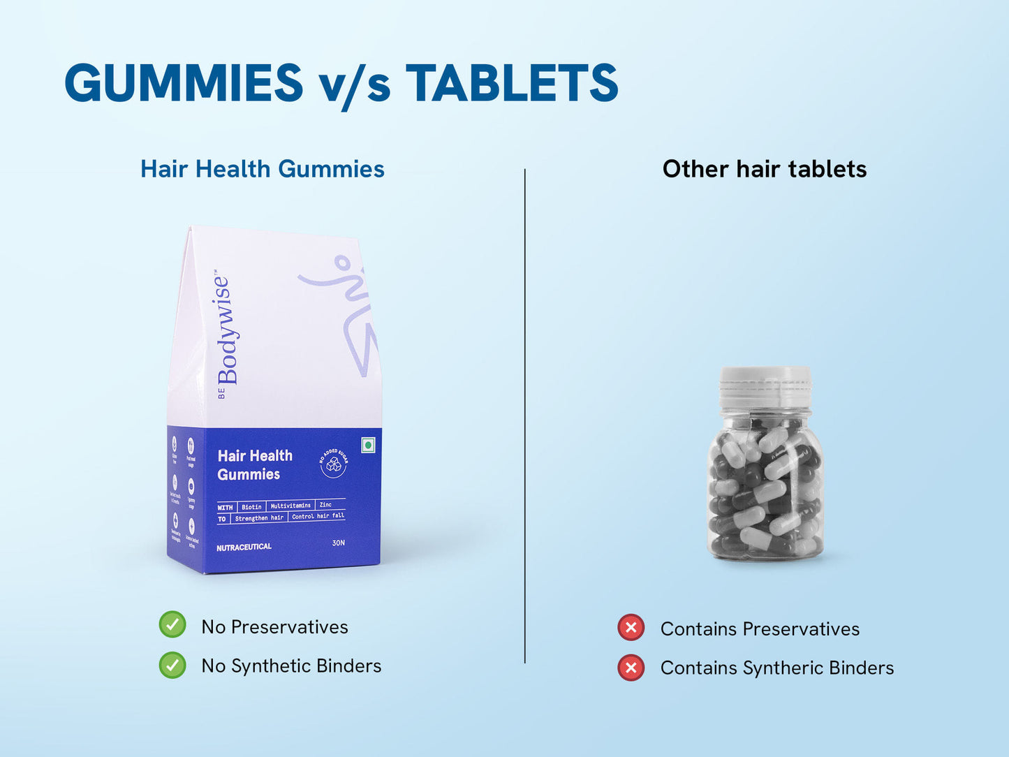 https://i.mscwlns.co/media/misc/pdp_rcl/hair-health-gummies/The%20BB%20Adv%20%281%29_t4u3zz.jpg