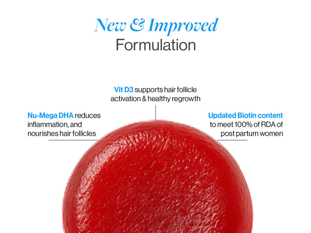 Hair Gummies for Post-Pregnancy Hair Fall (30N)