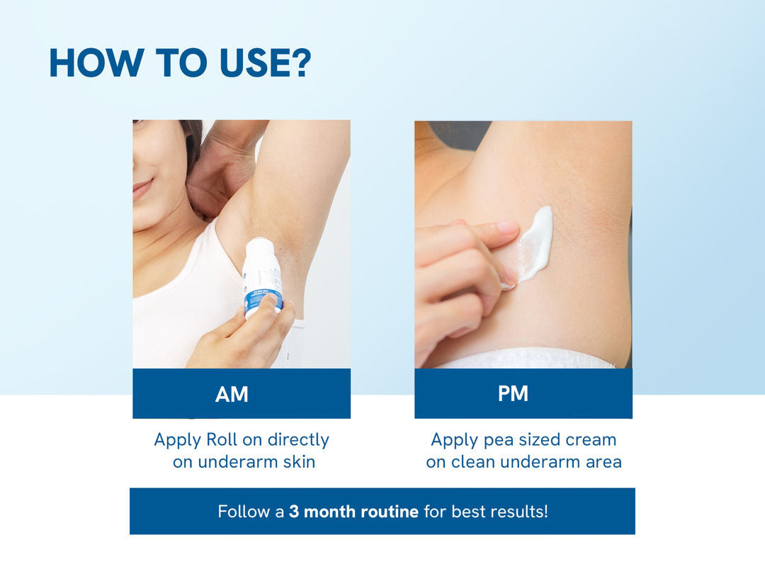 Underarm Pigmentation Kit - No Fragrance