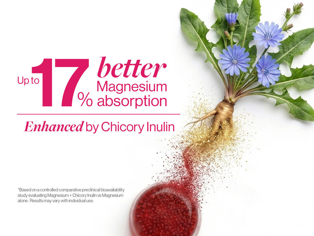 5-in-1 Magnesium Gummies with Glycinate & Vitamin D3 (60N)