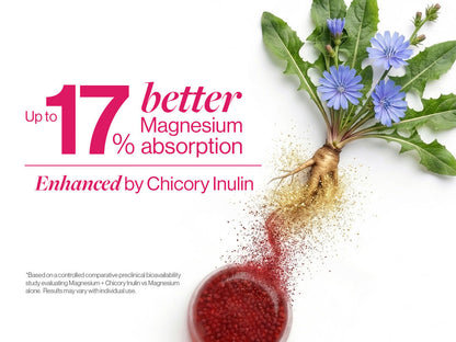 5-in-1 Magnesium Gummies with Glycinate & Vitamin D3 (60N)