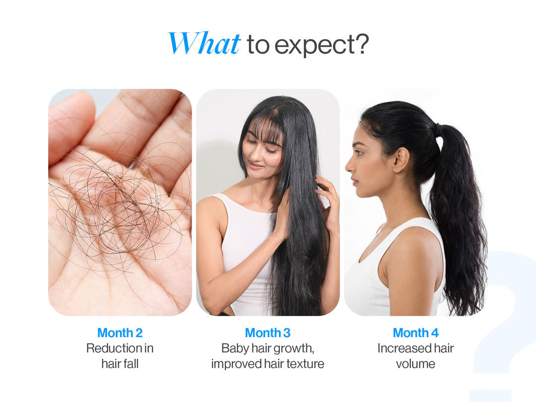 Advanced Hair Growth Pack with Roll On 25ml