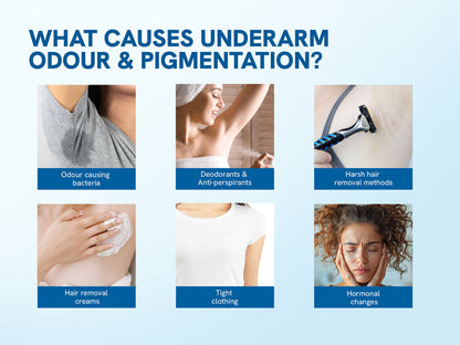Underarm Pigmentation Kit - No Fragrance