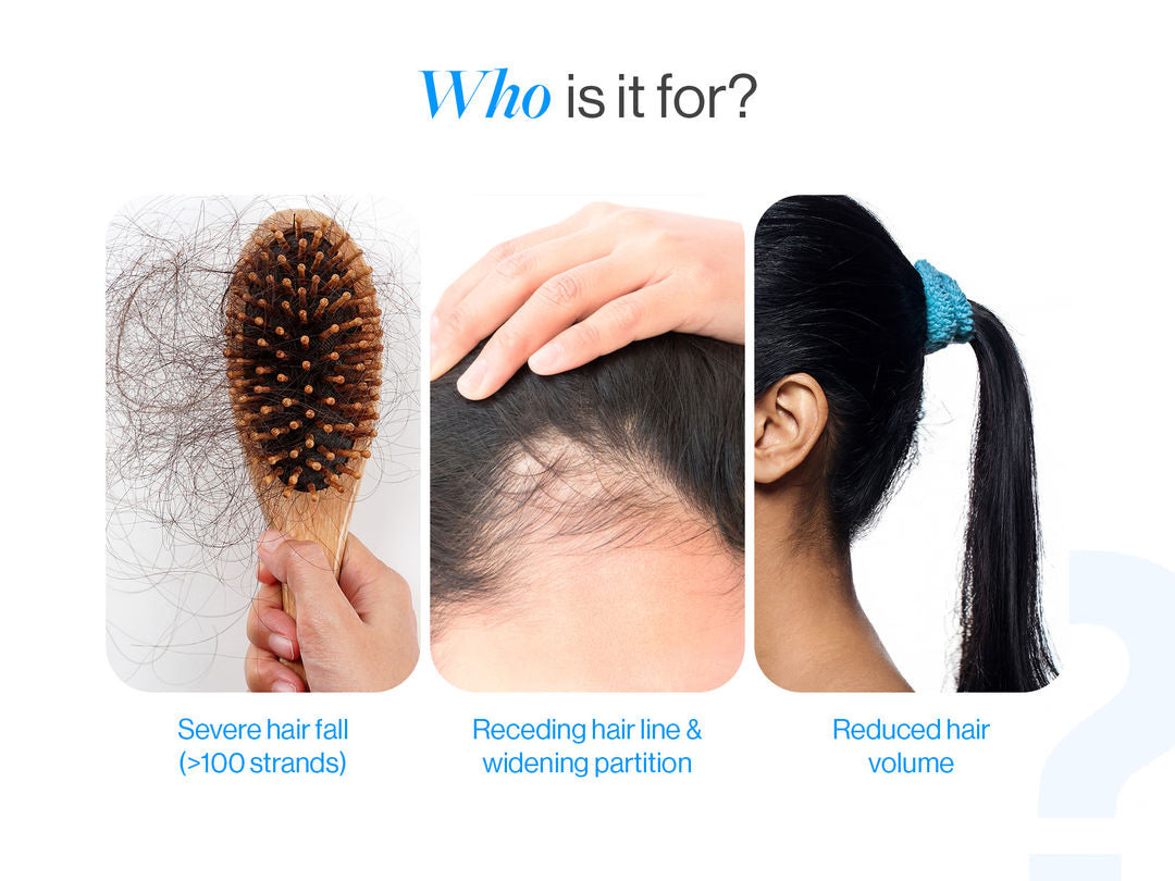 Advanced Hair Growth Pack with Roll On 25ml