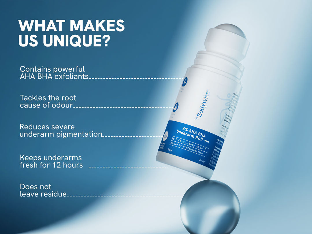 6% AHA BHA Underarm Roll On - 75ml - Flora