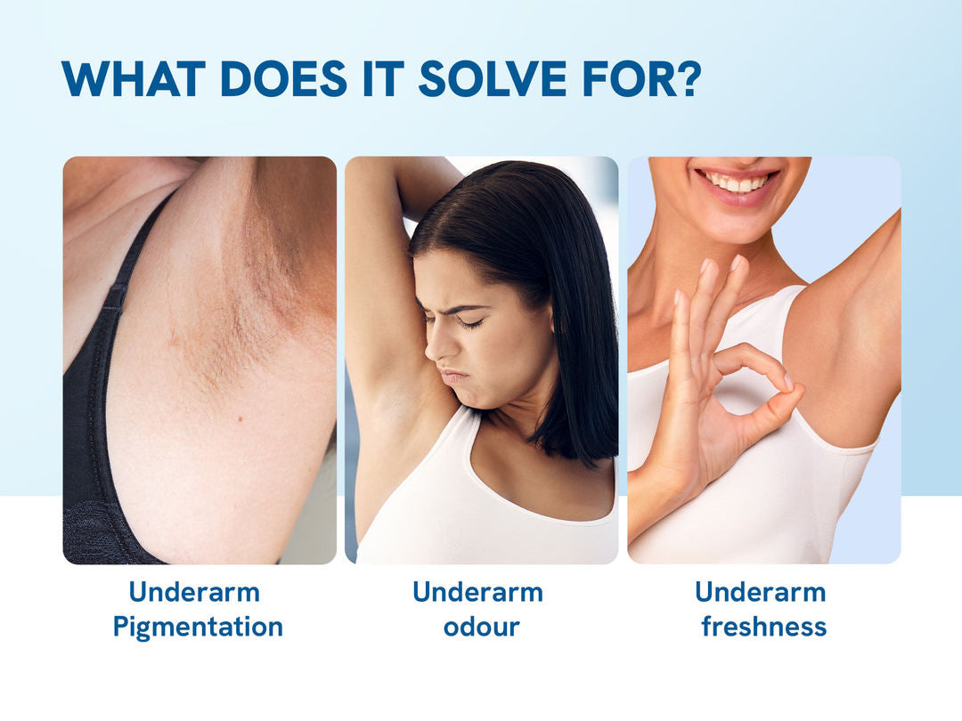 6% AHA BHA Underarm Roll On - 50mL - Flora