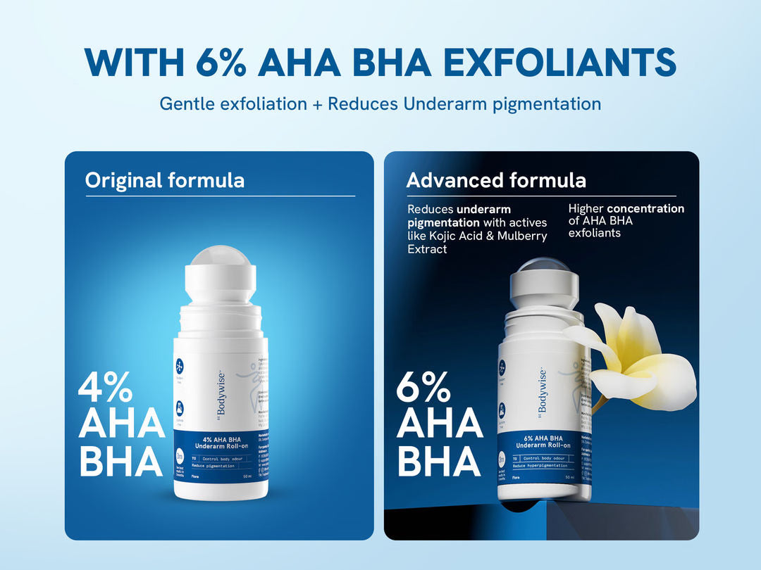 6% AHA BHA Underarm Roll On - 75ml - Flora